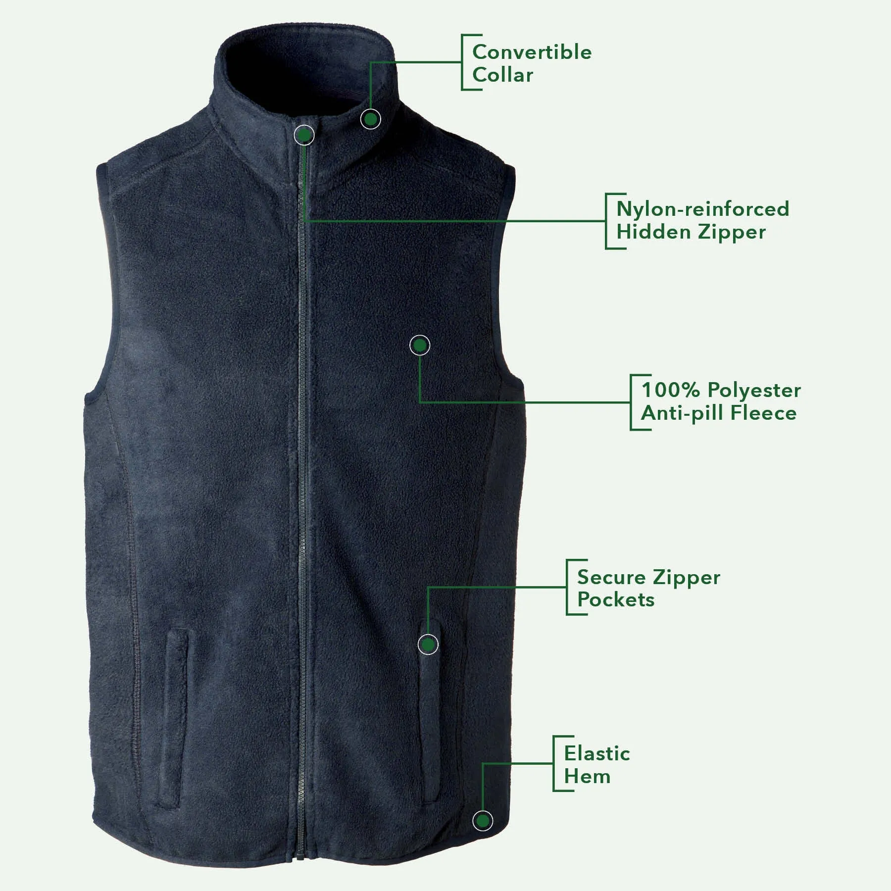 Celtic Triangle Knot Embroidered Personalized Fleece Vest- Navy